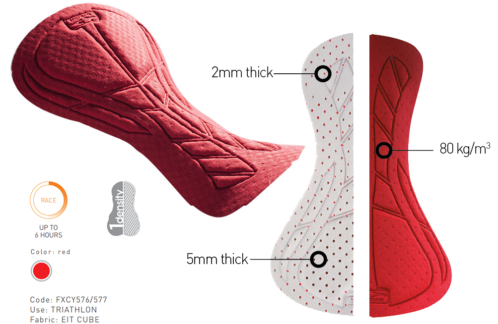 ENDURAFLEX TRIATHLON Suit-Italy Elastic Interface Pad