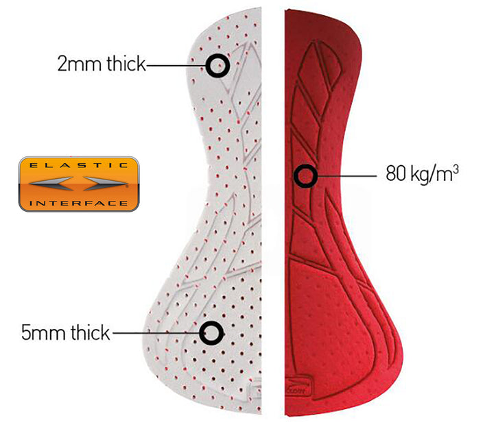 VELOCE TRI-SUIT-Italy Elastic Interface Pad
